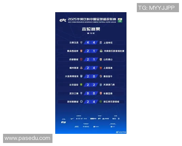 上海乒乓球队在世锦赛积分榜上以90分稳居第一名展现强大实力 上海乒乓球队在世锦赛积分榜上以90分稳居第一名展现强大实力