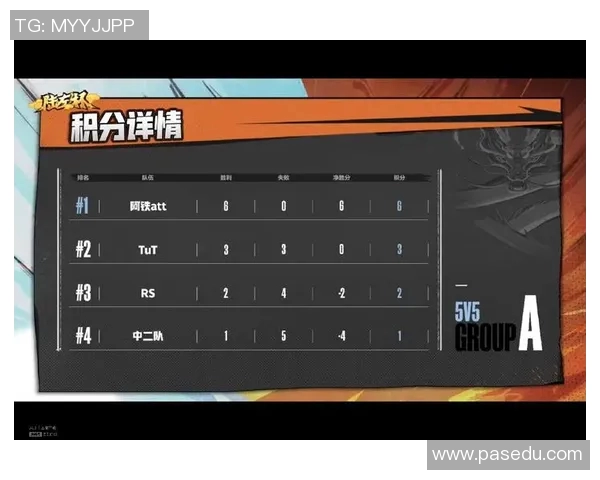 上海乒乓球队以88分领跑世锦赛积分榜展现强劲实力