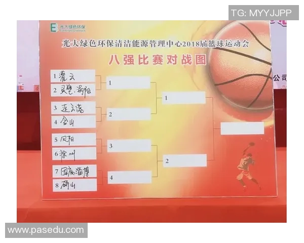 上海篮球队在联赛中的比赛经验与表现分析与总结