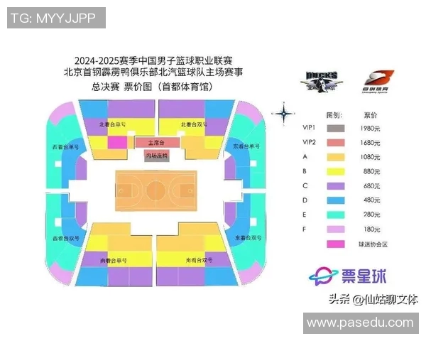 北京篮球队实力强劲荣登全国篮球实力排行榜第三名 北京篮球队实力强劲荣登全国篮球实力排行榜第三名