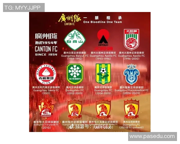 广州足球队近期状态分析与表现评估：数据透视球队竞争力与未来走势