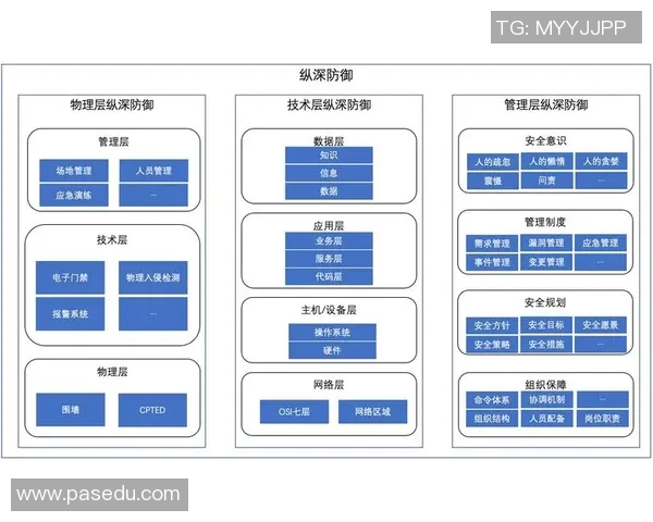 杭州羽毛球队防守体系解析与战术应用研究